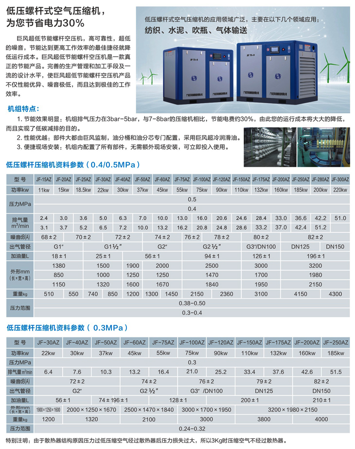 低压螺杆式空气空压机优点